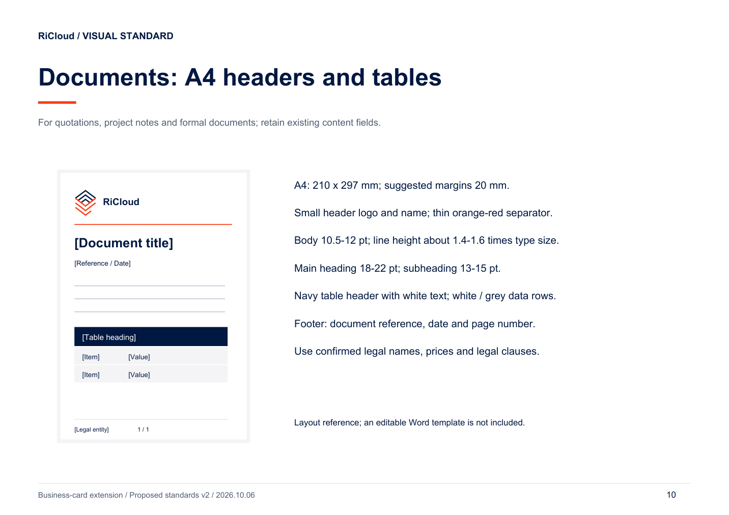 RiCloud brand standards 10