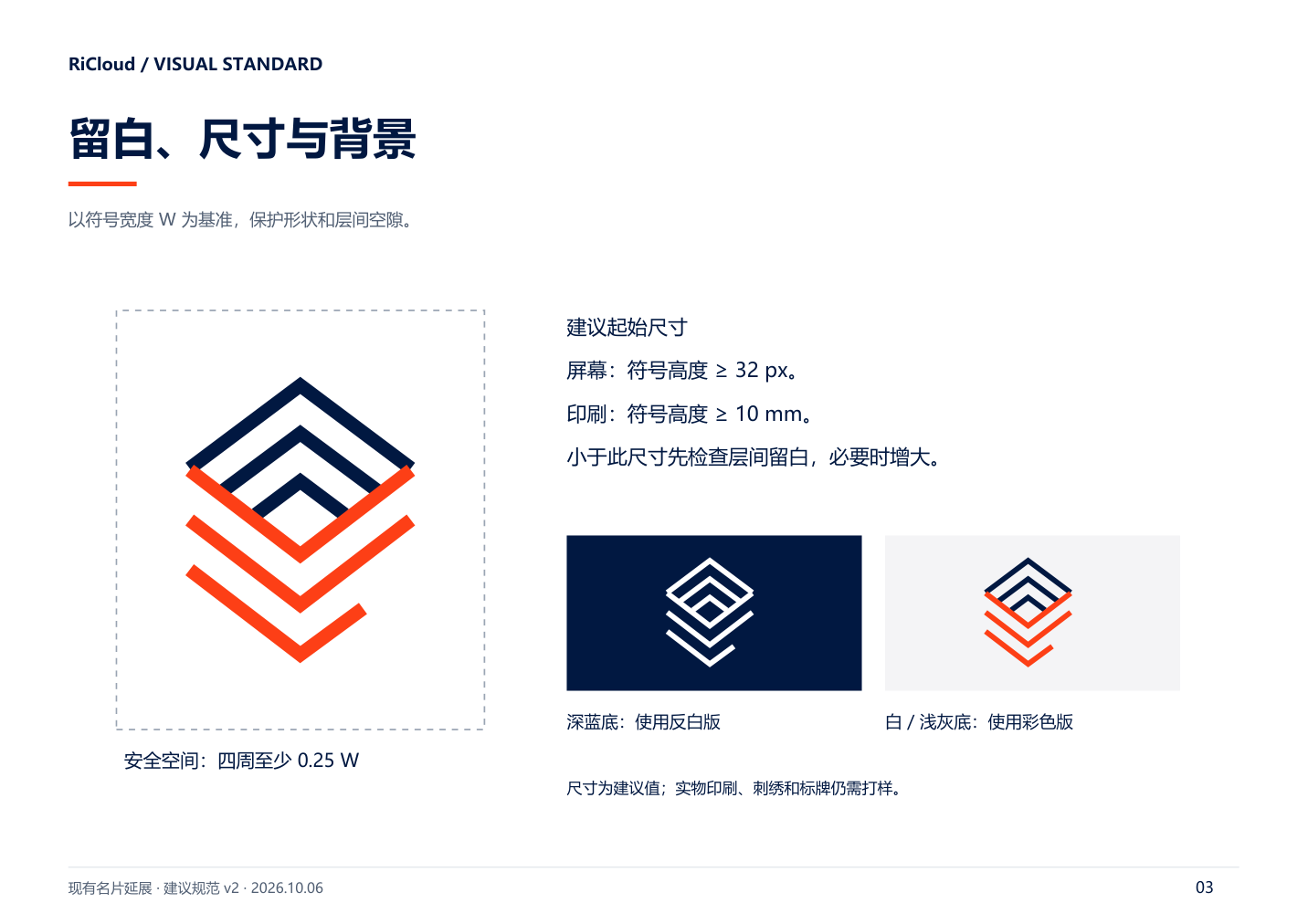 RiCloud brand standards 3