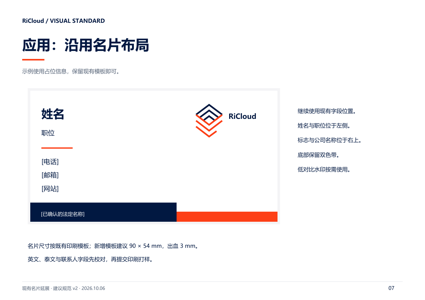RiCloud brand standards 7